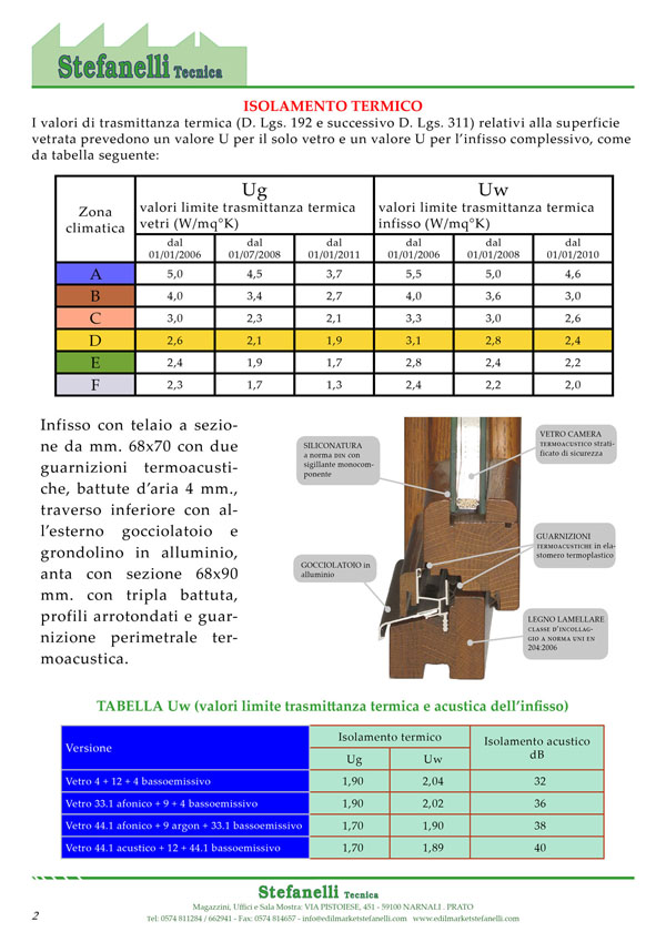 Calore e Protezione Calore e Protezione