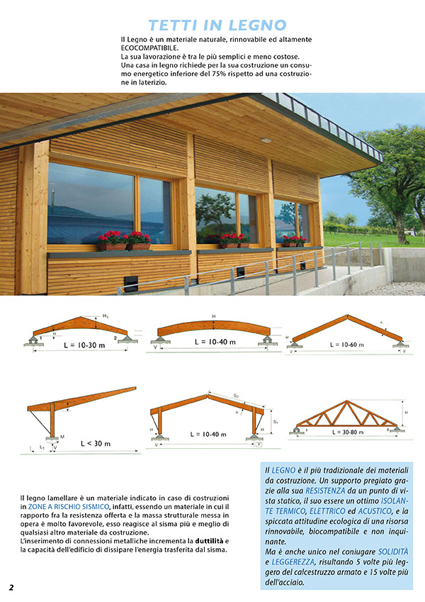 Stefanelli Legno - Tetto in legno isolanti Stefanelli Legno - Tetto in legno isolanti